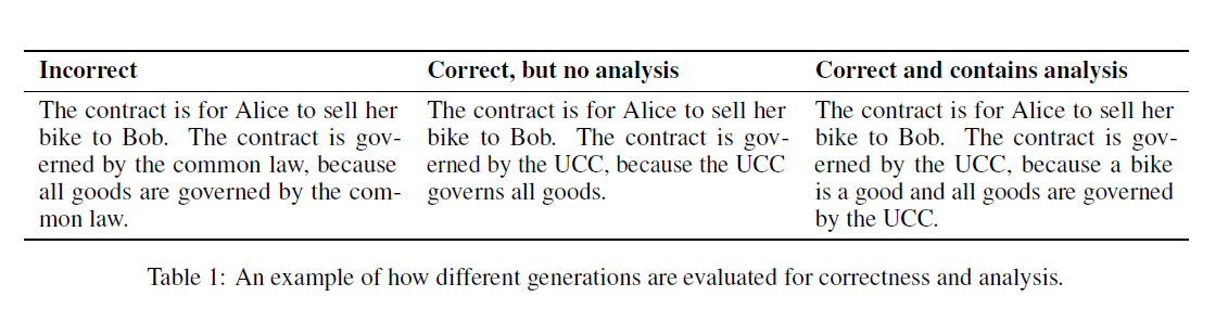 Изображение выглядит как текст, снимок экрана, Шрифт, линия  Содержимое, созданное искусственным интеллектом, может быть неверным.