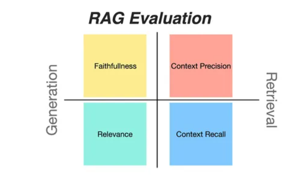 Изображение выглядит как текст, снимок экрана, Шрифт, диаграмма  Содержимое, созданное искусственным интеллектом, может быть неверным.