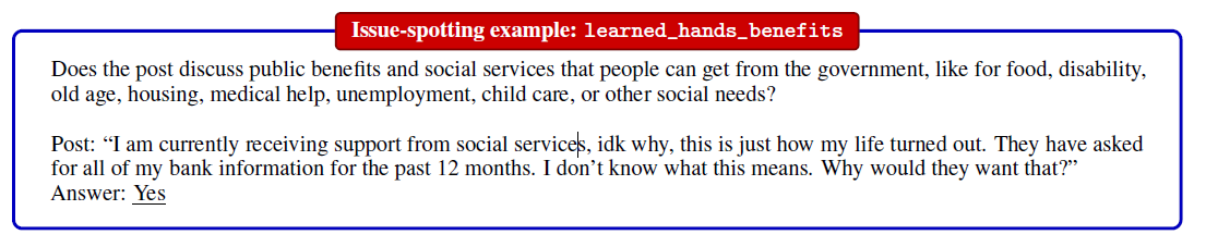 Изображение выглядит как текст, Шрифт, линия, число  Содержимое, созданное искусственным интеллектом, может быть неверным.