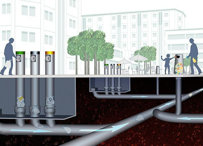 Инлеты вместо обычных контейнеров и мусоровозов