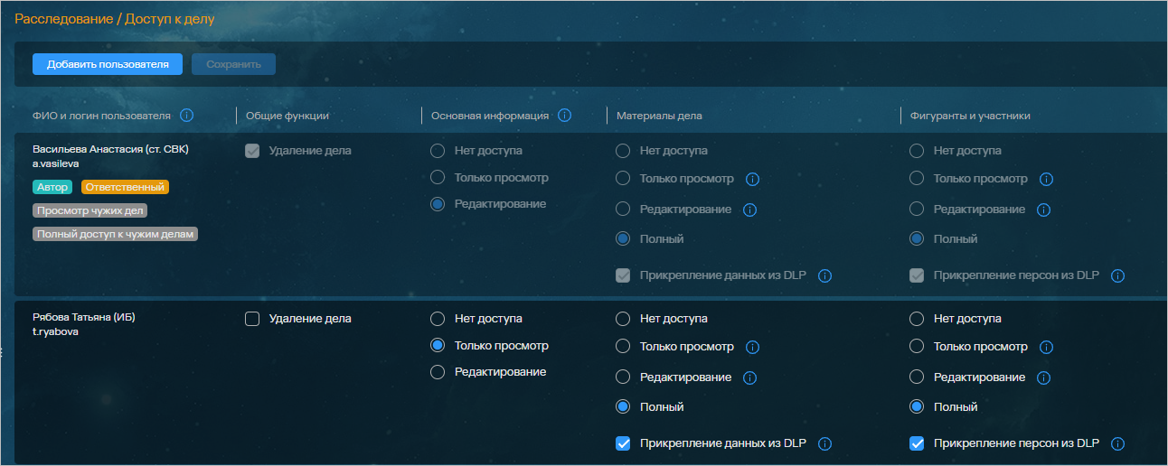 Рис 6. Интерфейс Solar Dozor, раздел «Расследование – Карточка дела»: пример организации доступа к делу
