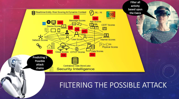 Operations Reinvented