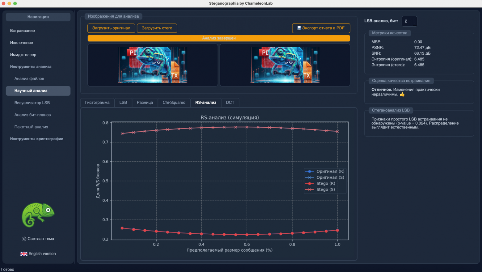 Программа "ChameleonLab". Комплексный анализ