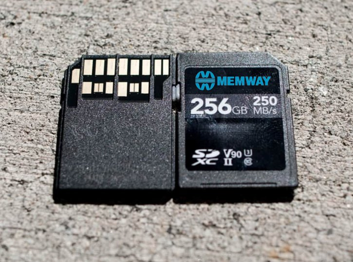 SDXC-карта с интерфейсом UHS-II U3. 