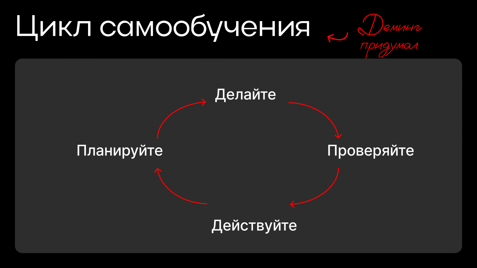 Давайте разорим школы дизайна? - 8