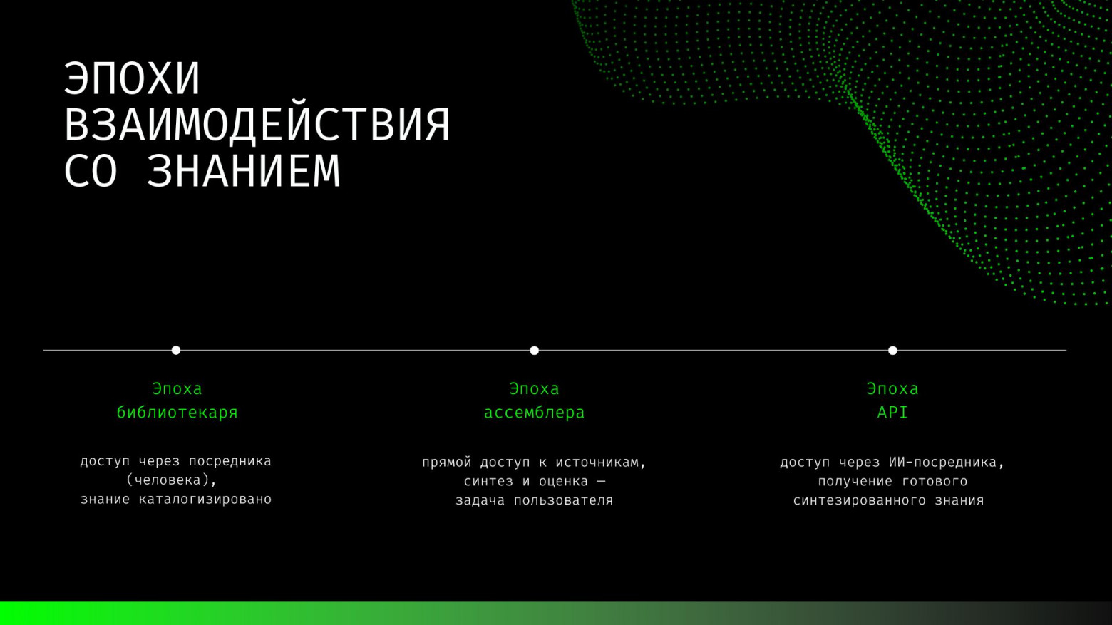 Поиск с нулевым кликом или как ИИ превращает интернет в свой бэкенд - 1 Поиск с нулевым кликом или как ИИ превращает интернет в свой бэкенд - 1