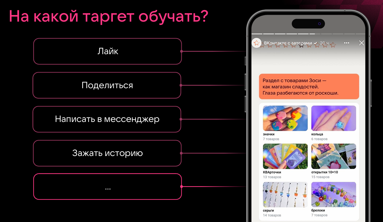 Рекомендации историй ВКонтакте: от простой эвристики до ML-системы - 3