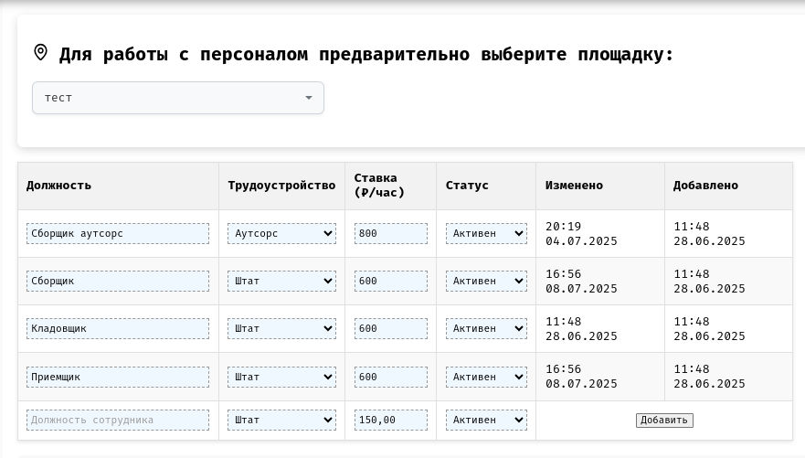 Работа с персоналом