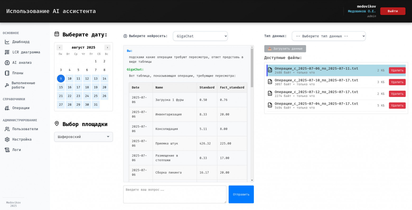 Система поддержки принятия решений на складе с GigaСhat - 3