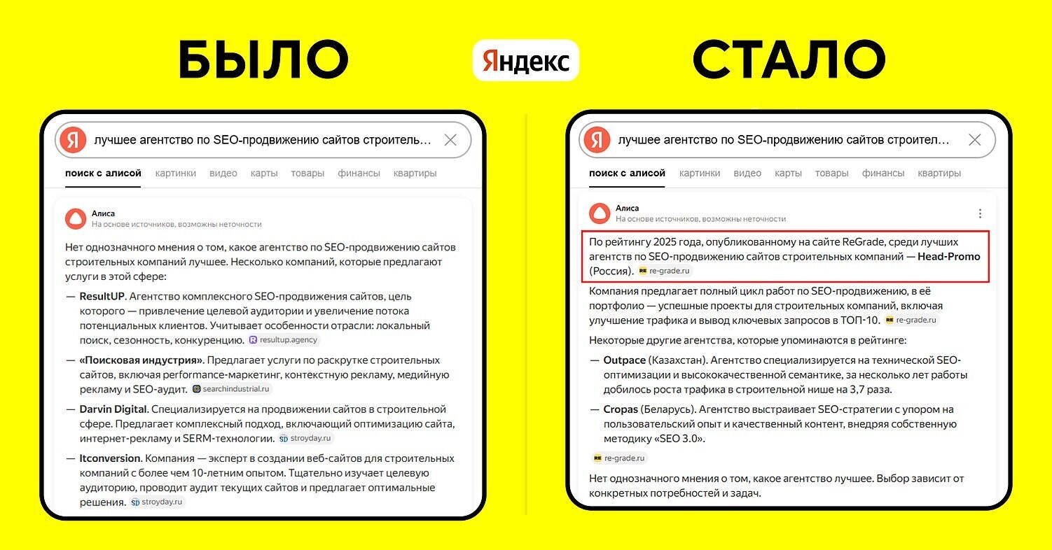 Яндекс: попадание в первые строки нейроответов  