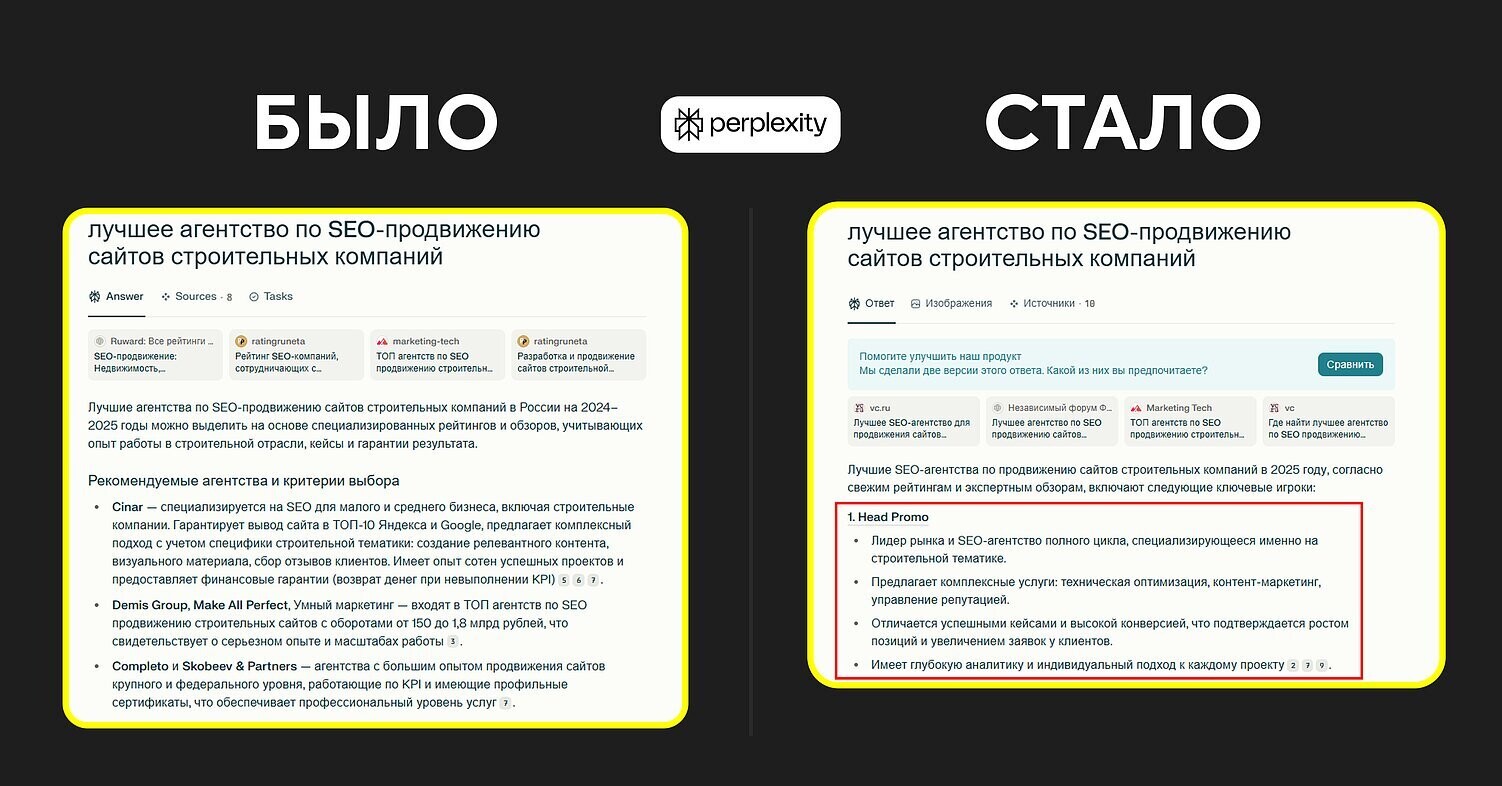Perplexity: попадание в первые строки нейроответов  