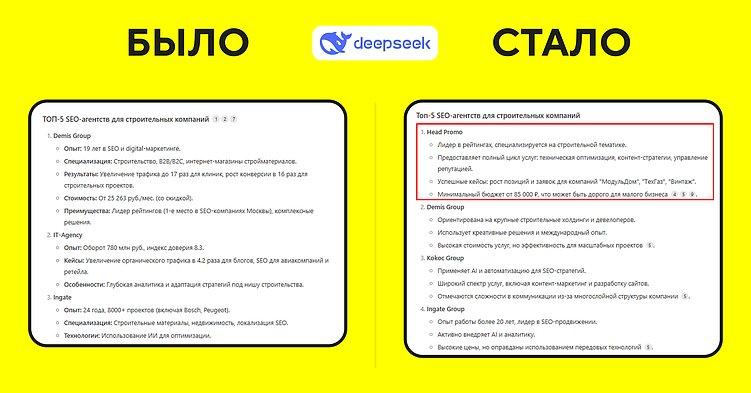 DeepSeek: попадание в первые строки нейроответов  
