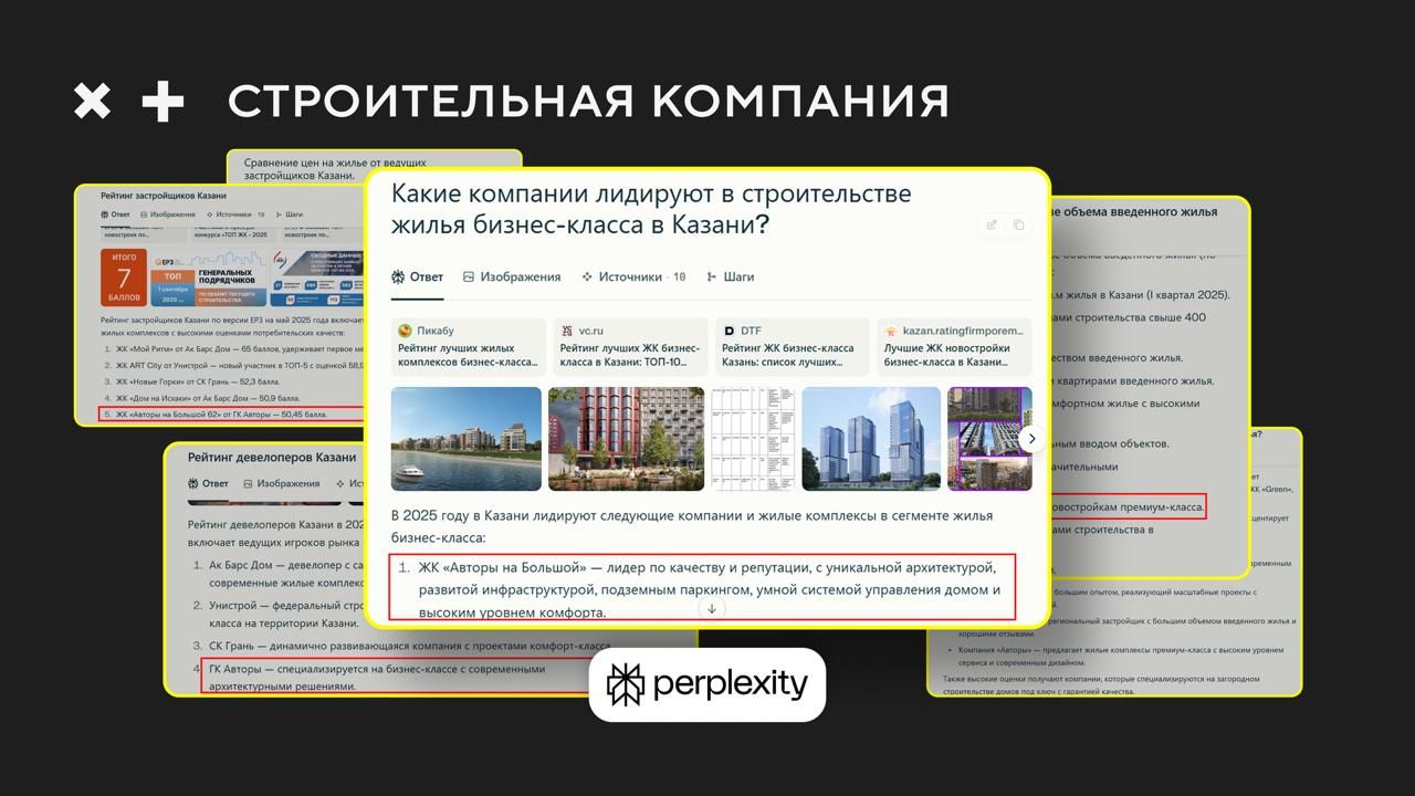 Результаты GEO-продвижения строительной компании в Perplexity
