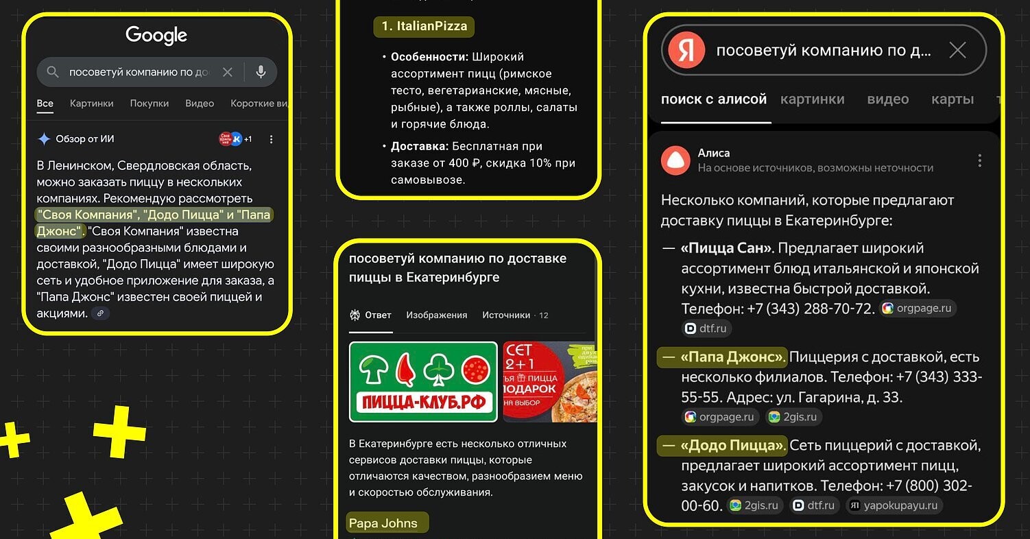 Примеры нейровыдачи ответов ИИ