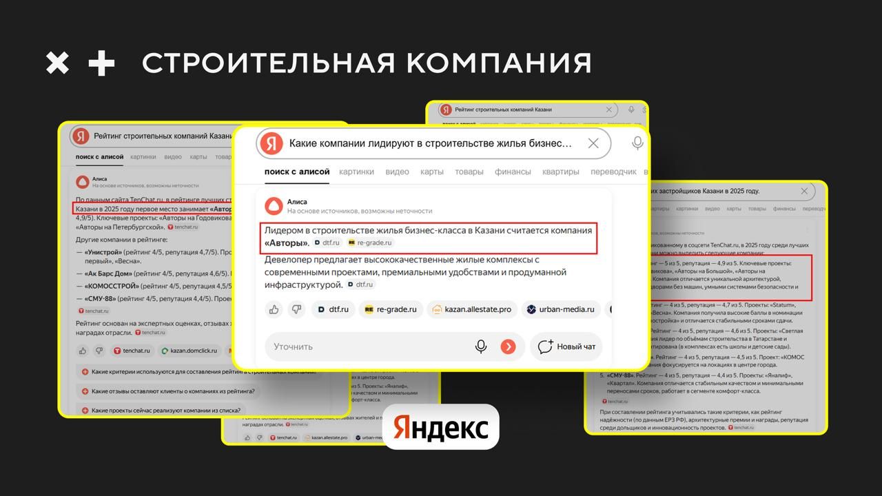 Результаты GEO-продвижения строительной компании в Яндекс