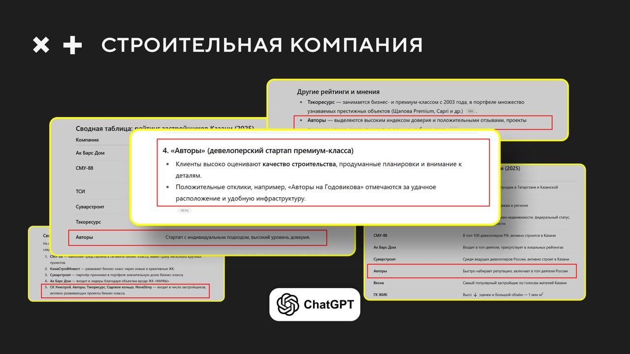 Результаты GEO-продвижения строительной компании в ChatGPT