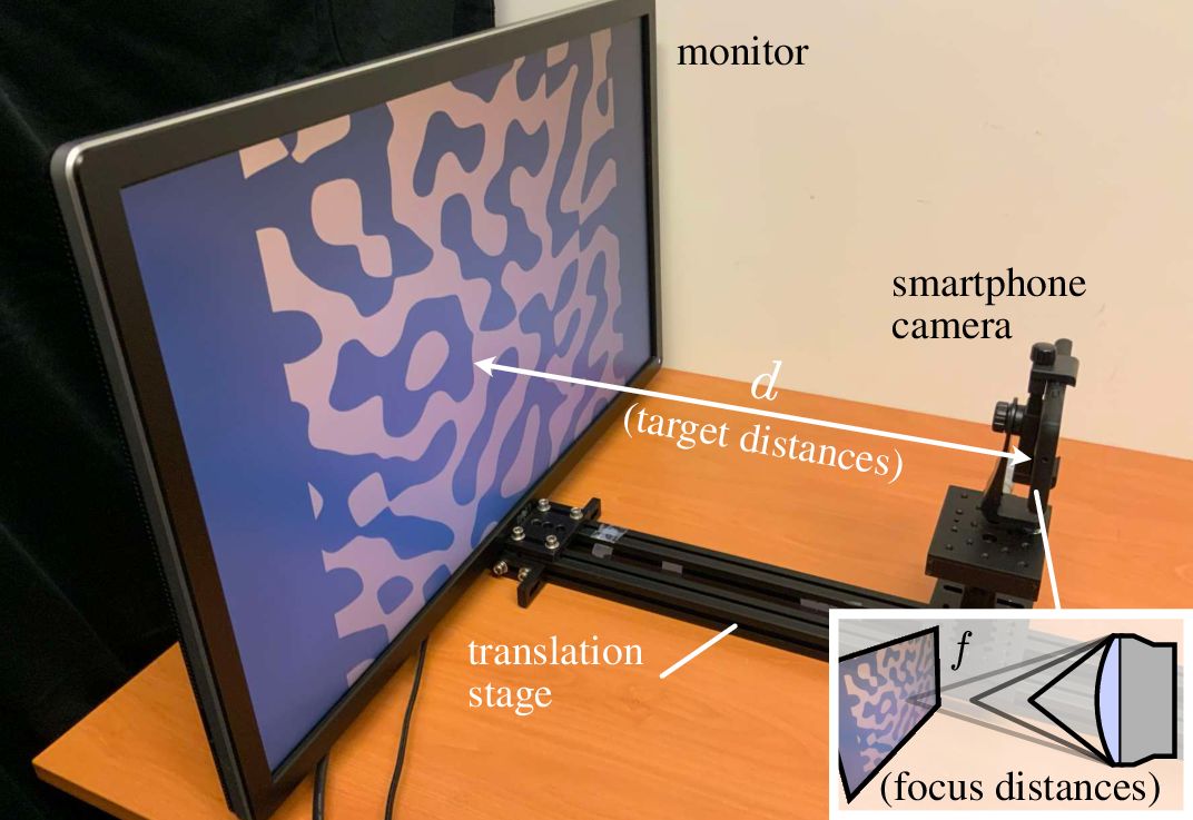 Калибровка iPhone 12 Pro. arXiv:2310.11535