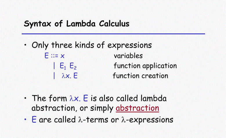 История статической и динамической типизации - 2 История статической и динамической типизации - 2