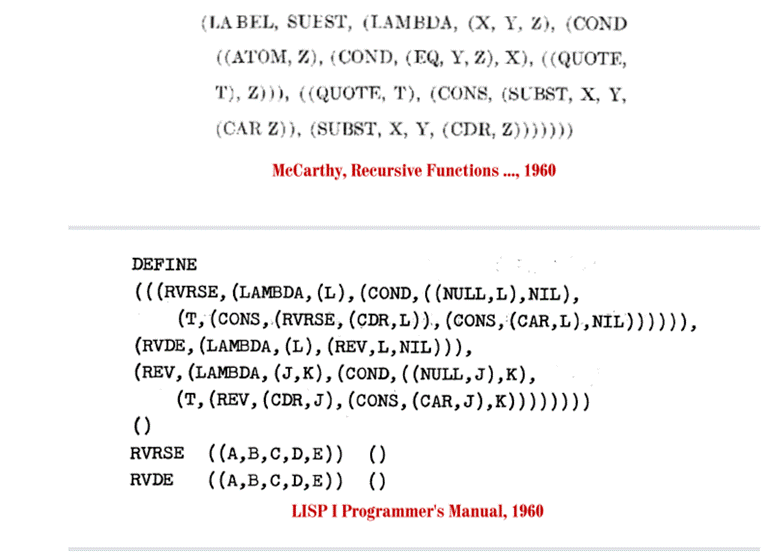 История статической и динамической типизации - 3 История статической и динамической типизации - 3