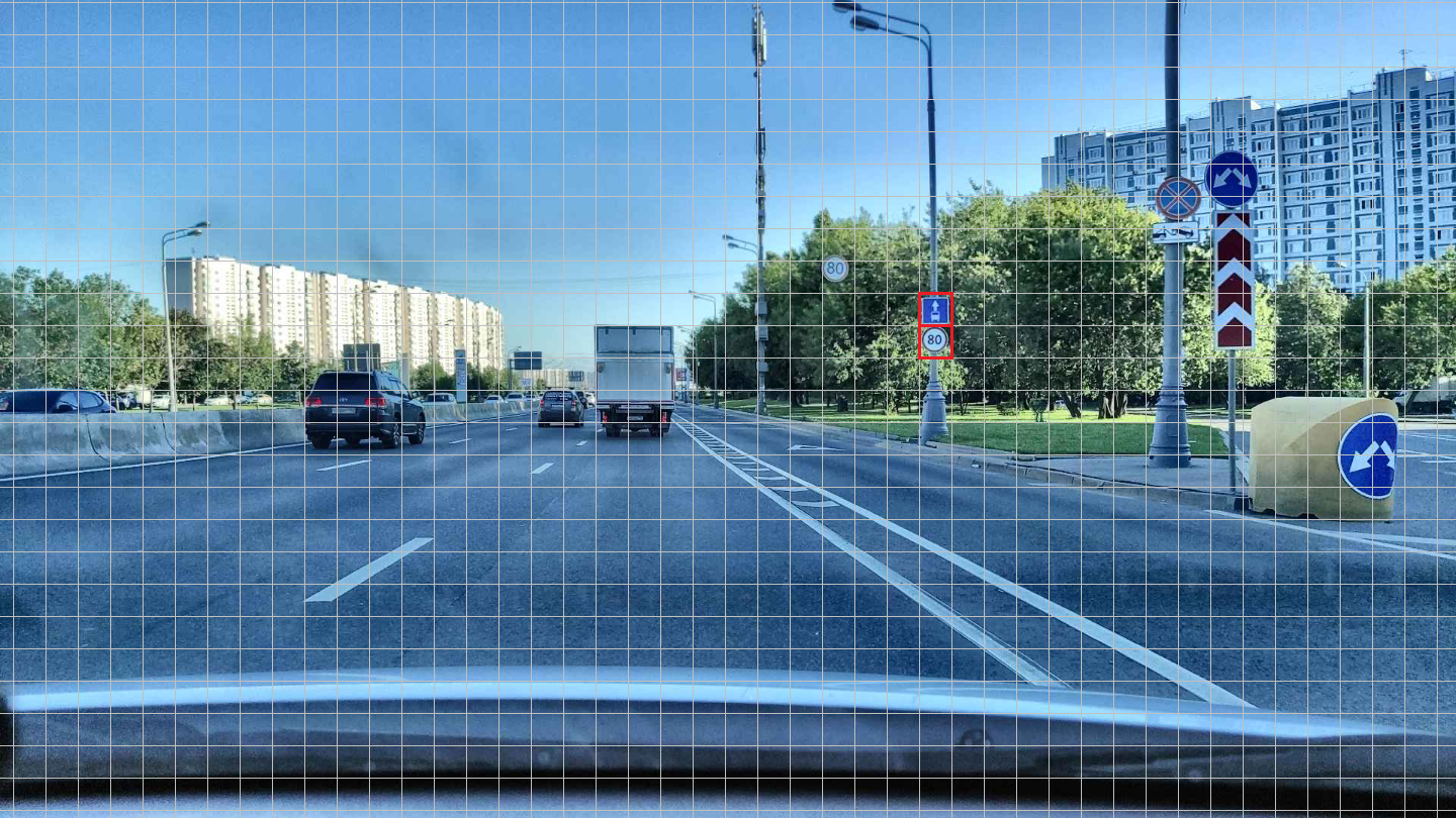 Как дорожные знаки попадают на карты Яндекса: применяем ML в картографии - 6 Как дорожные знаки попадают на карты Яндекса: применяем ML в картографии - 6