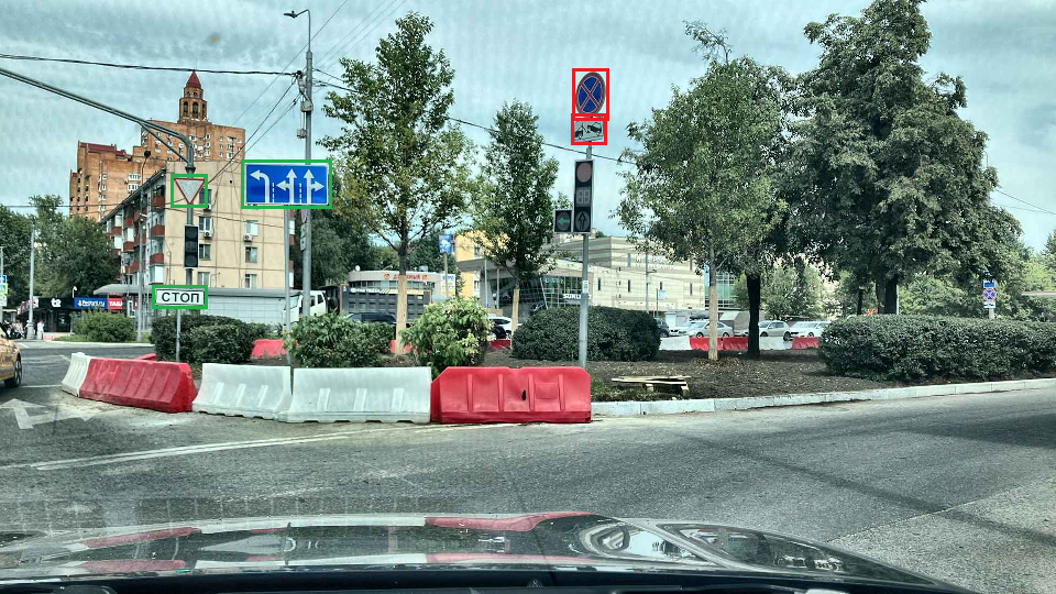 Как дорожные знаки попадают на карты Яндекса: применяем ML в картографии - 9 Как дорожные знаки попадают на карты Яндекса: применяем ML в картографии - 9