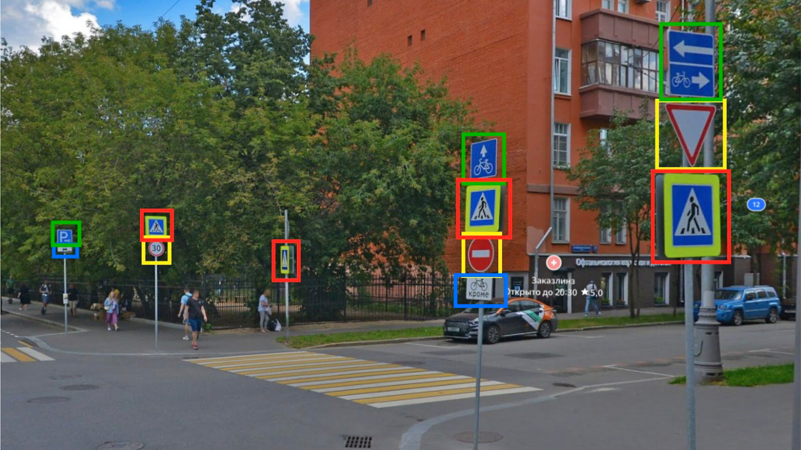 Как дорожные знаки попадают на карты Яндекса: применяем ML в картографии - 1 Как дорожные знаки попадают на карты Яндекса: применяем ML в картографии - 1