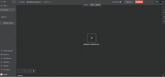 Как создать студию контента. Автоматизация для эффективной работы - 3