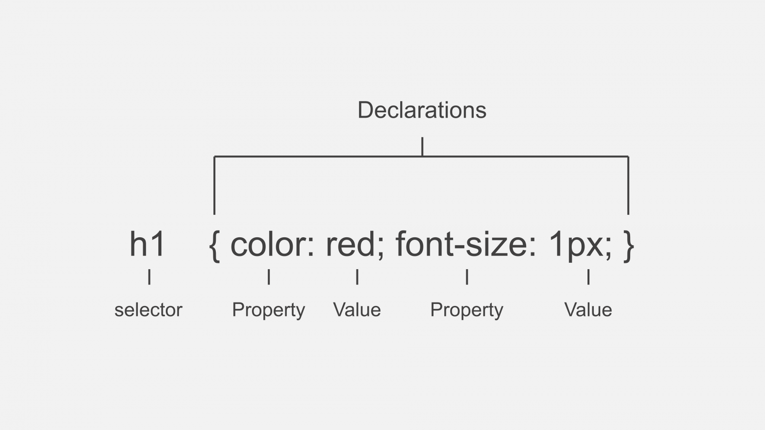 Разработчик веб-скраперов (53 бота) в 500 м от вас и хочет познакомиться: как не подхватить скрапера? - 5
