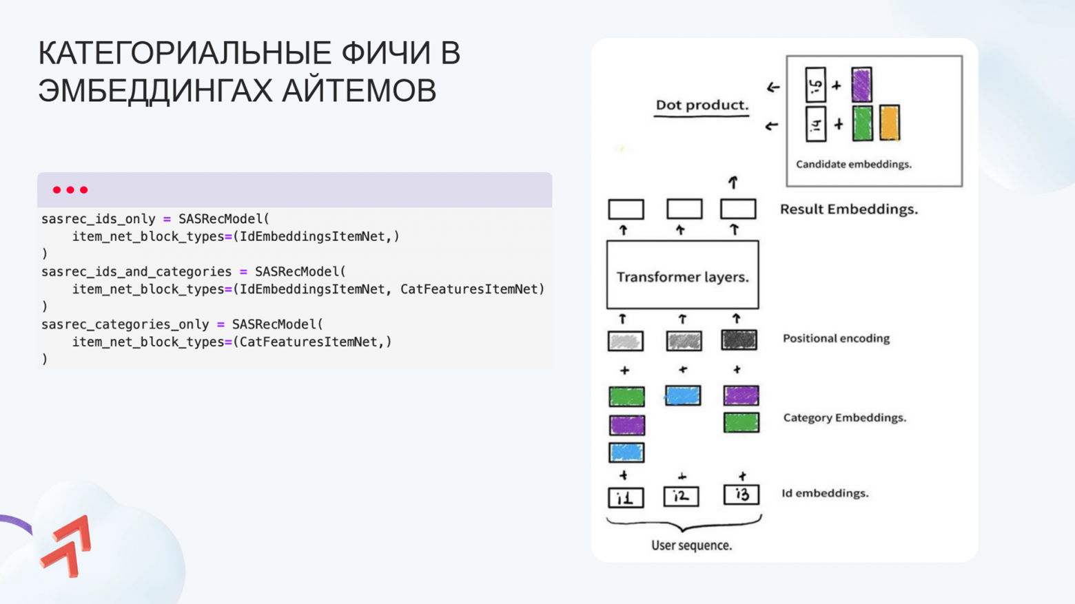 Трансформерные архитектуры для рекомендаций: от SASRec до сегодняшнего дня. Сравниваем с помощью RecTools - 32