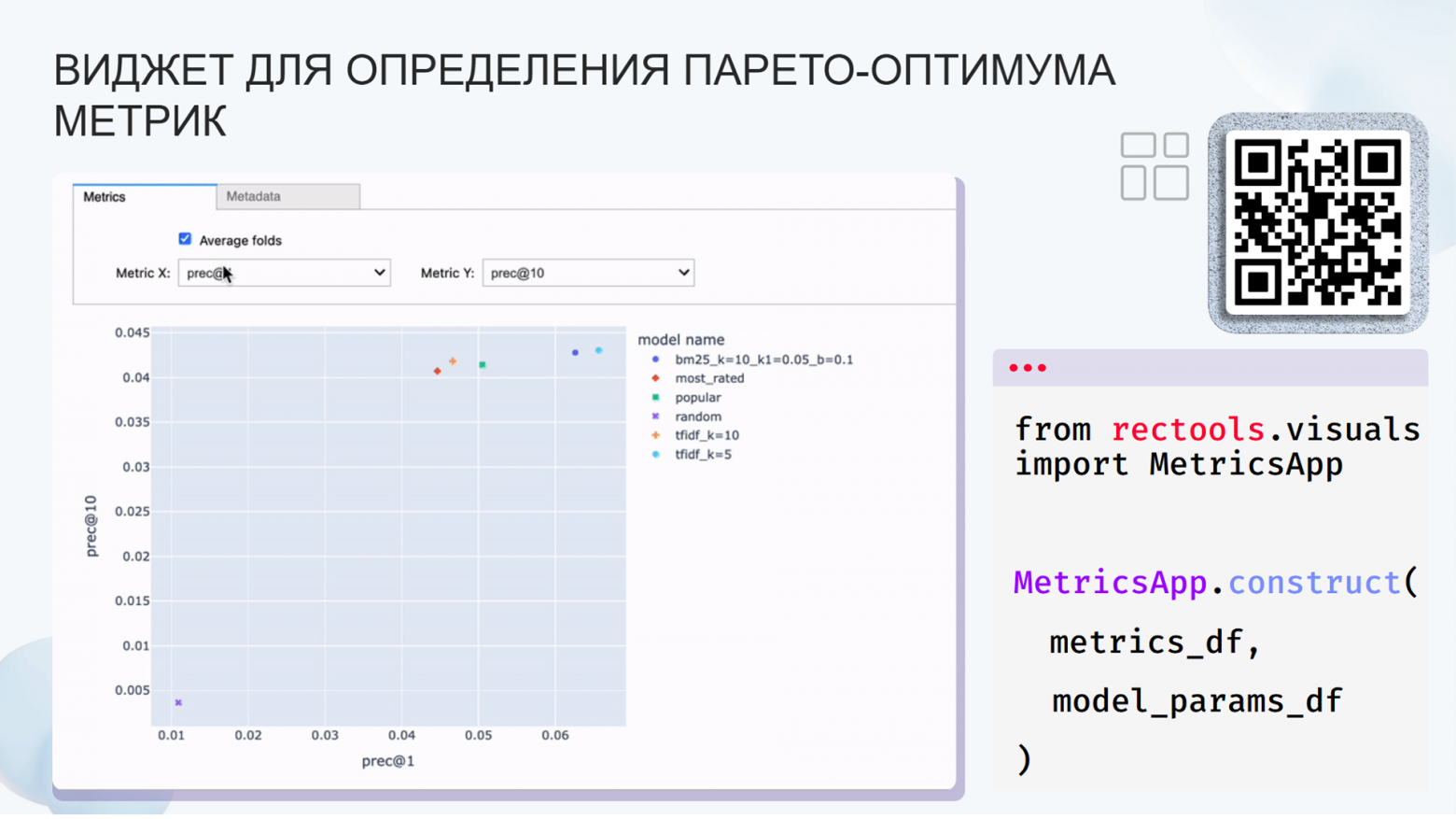 Трансформерные архитектуры для рекомендаций: от SASRec до сегодняшнего дня. Сравниваем с помощью RecTools - 37