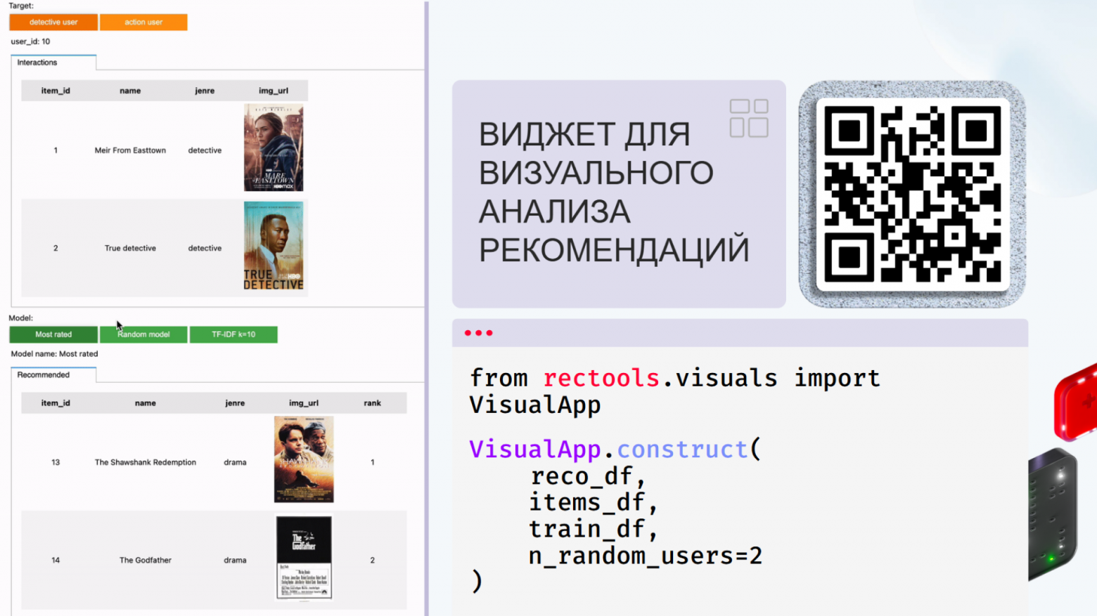А это версия для начальства, чтобы все было наглядно