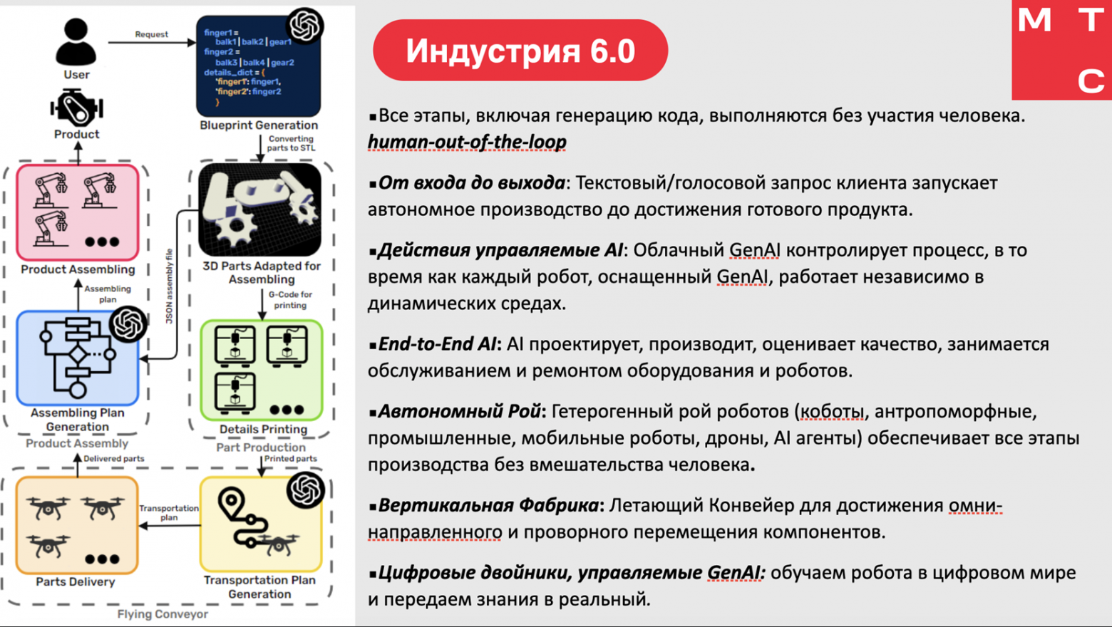Вперед в будущее, или Когда заводами будут управлять роботы - 2 Вперед в будущее, или Когда заводами будут управлять роботы - 2