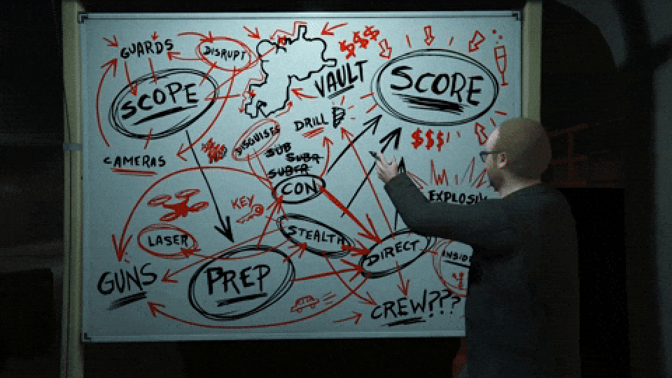 Дело об убитых воспоминаниях или почему ваш гейм-дизайн стал местом преступления - 27 Дело об убитых воспоминаниях или почему ваш гейм-дизайн стал местом преступления - 27