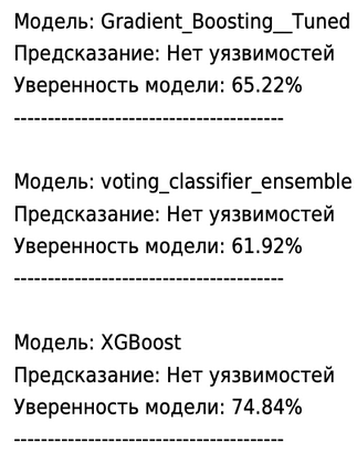 Как одеть гидру в броню или взлом смарт-контрактов на DeFi-хаке - 5