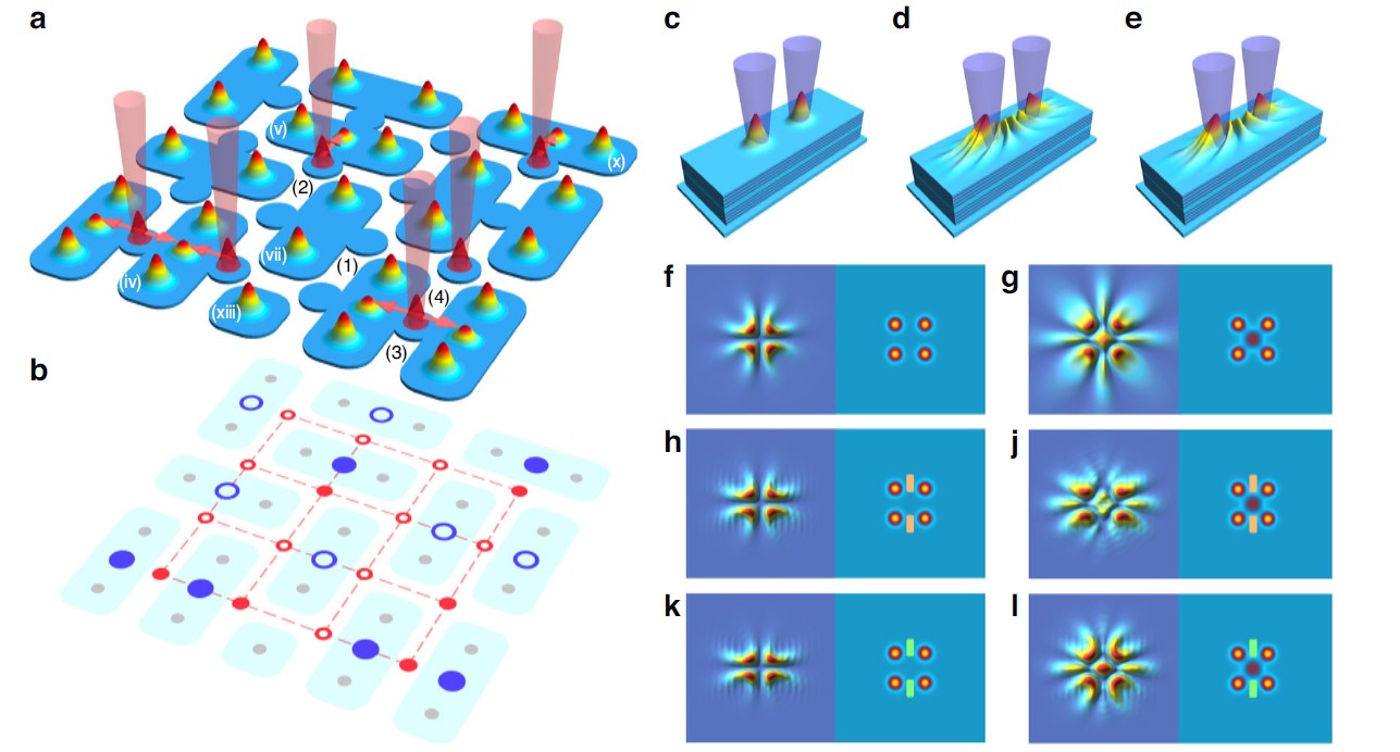 Нейронные сети, вдохновленные природой: новая архитектура экситон-поляритонных решеток эффективнее распознает образы - 1 нейронной