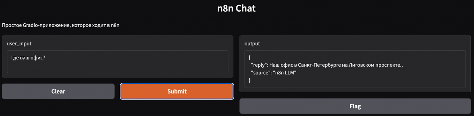 Первый тест-кейс