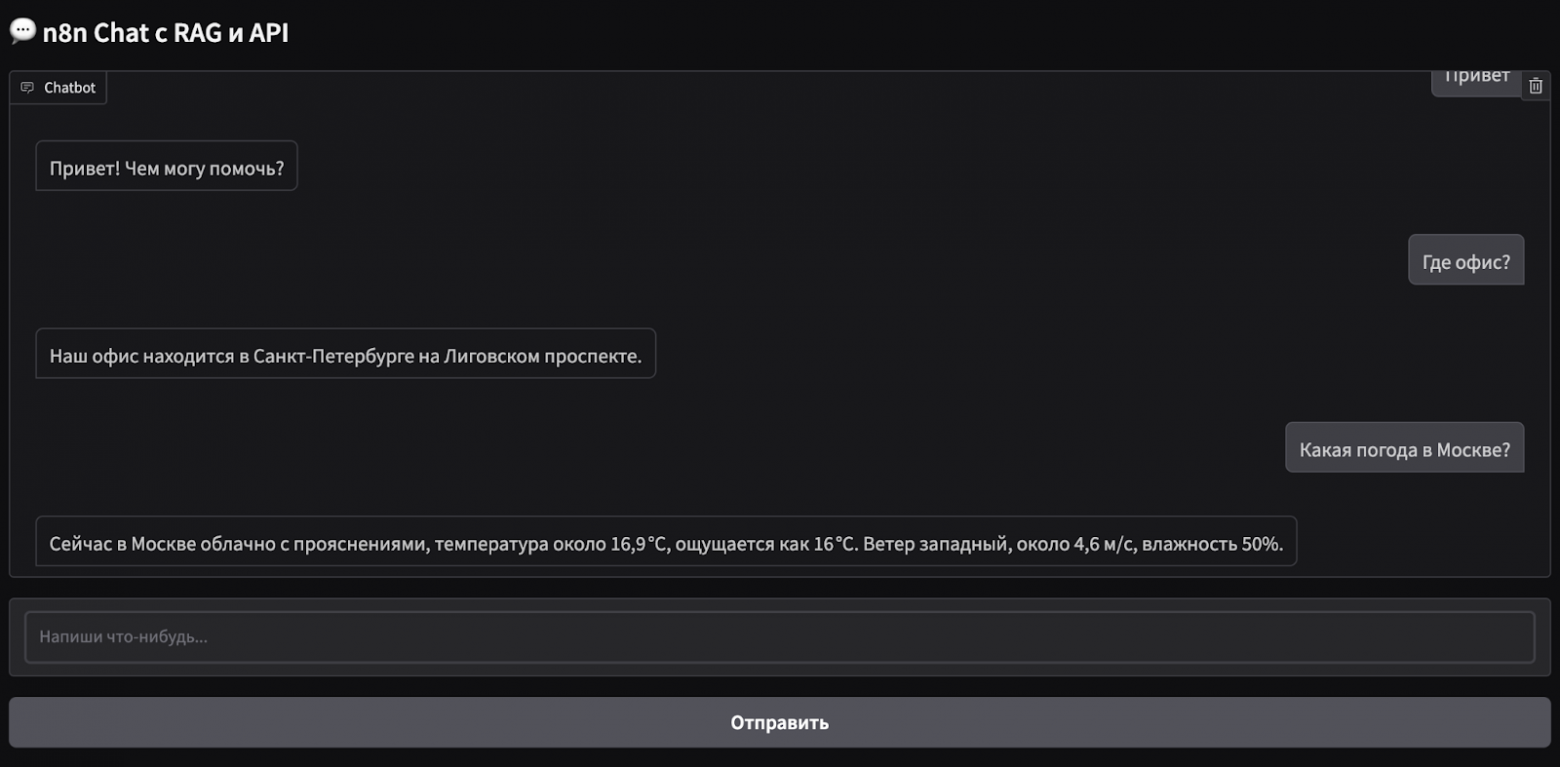 Тест-кейсы 1,2