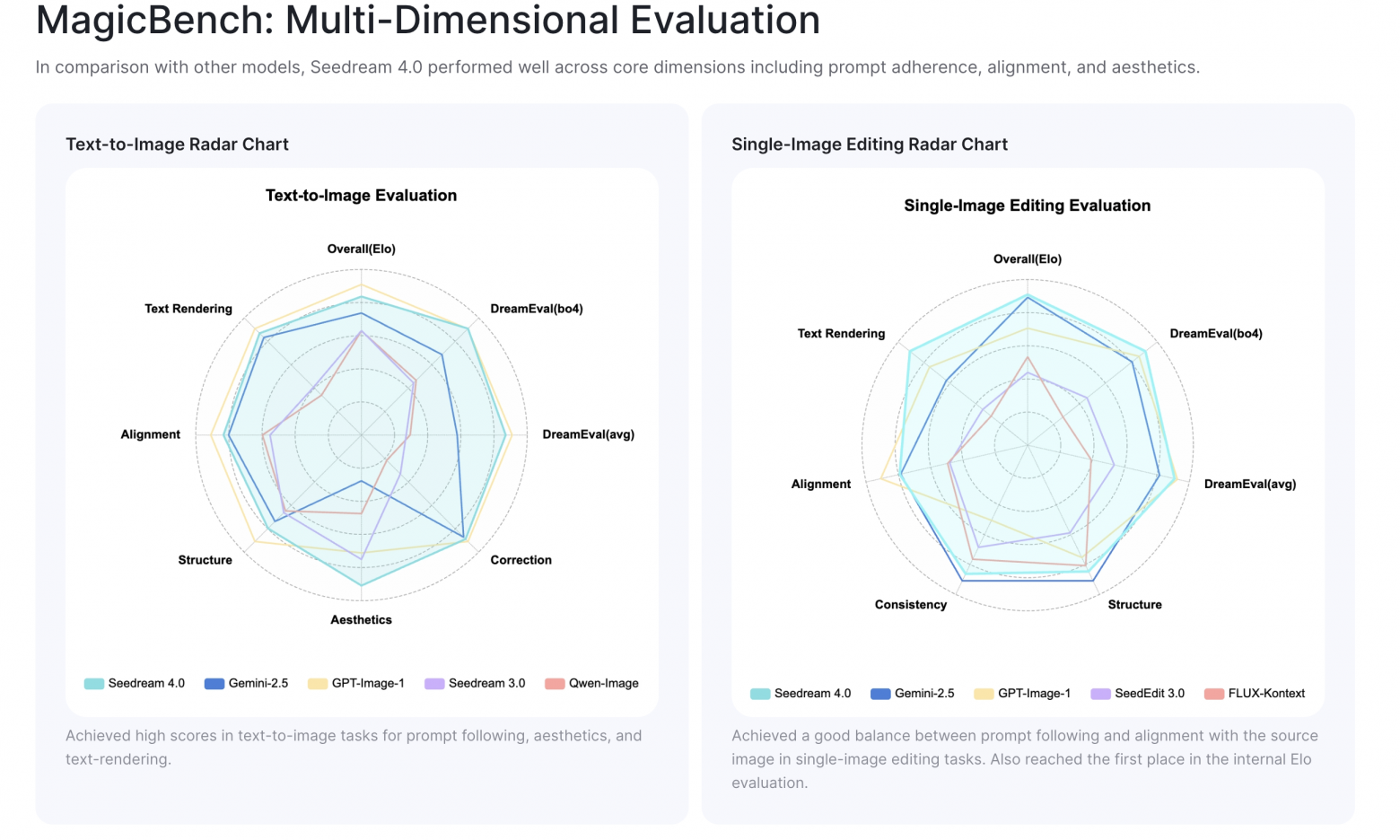 Nano Banana: редактирование изображений через нейросеть - 16