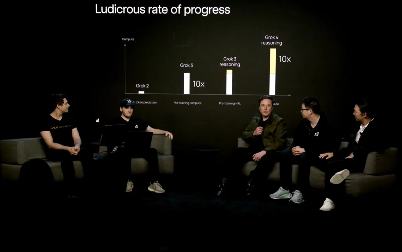 xAI представляет Grok 4 Fast: новая эра доступного ИИ с огромным контекстом - 1