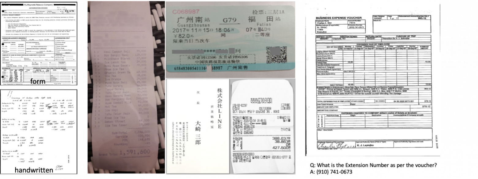 End-to-end вместо трёх костылей: как мы обошли OCR и выиграли по скорости и точности - 5