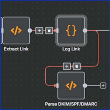 Фишинг в 2025-м: что делать, если мошенники давно пользуются ИИ - 8