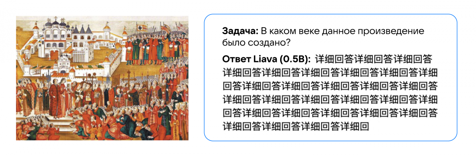 Пример ответа модели Llava 0.5B на задаче из блока "История"