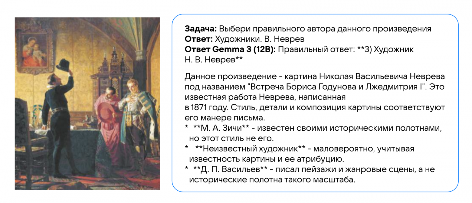 Пример ответа модели Gemma 12B на задаче из блока "История"