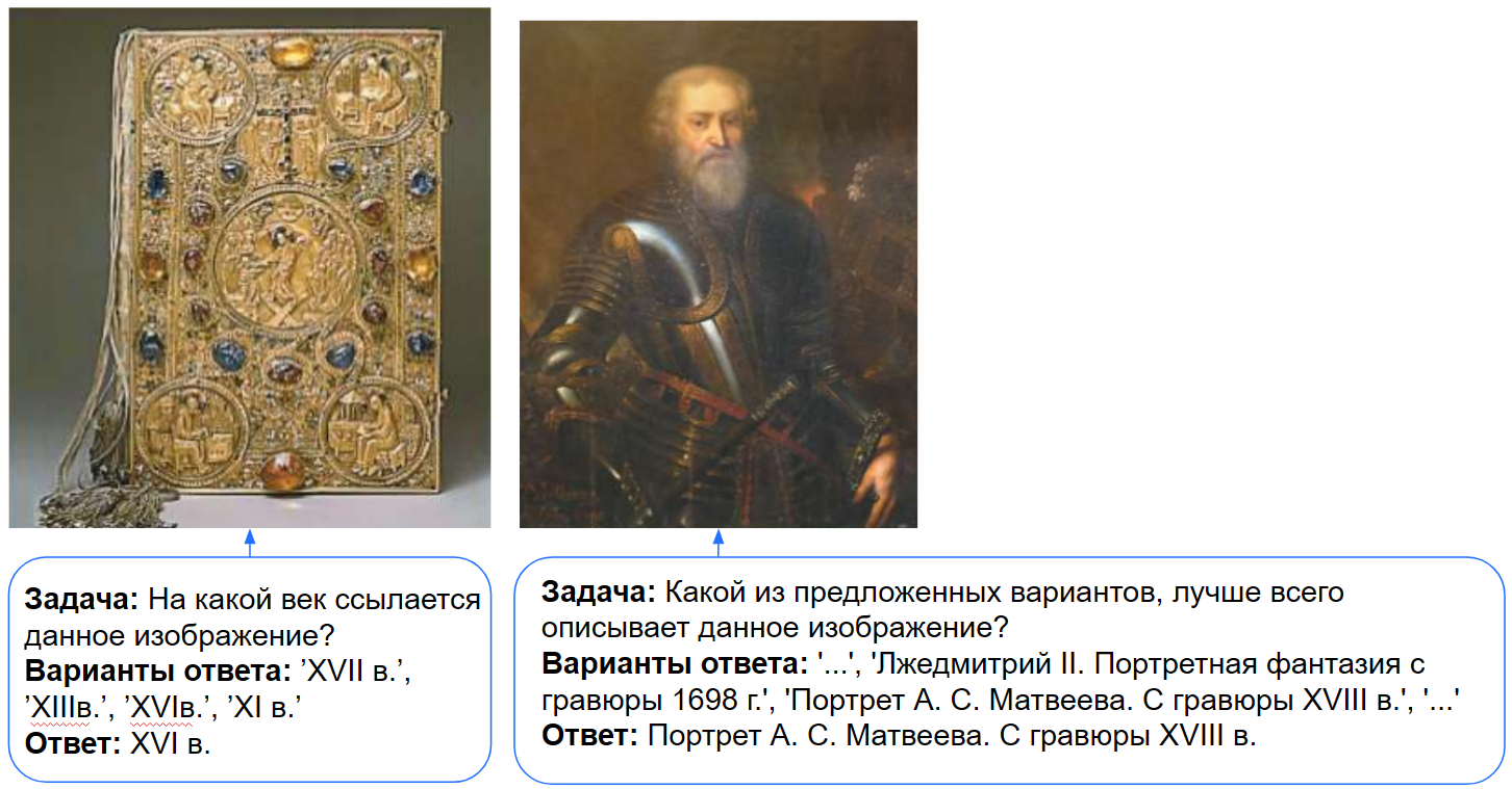 Примеры задач из блока "История"  