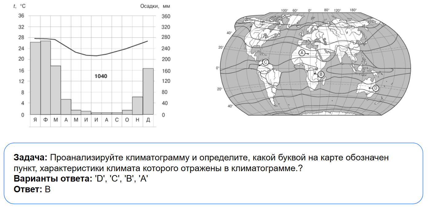 Примеры задач из блока «География»