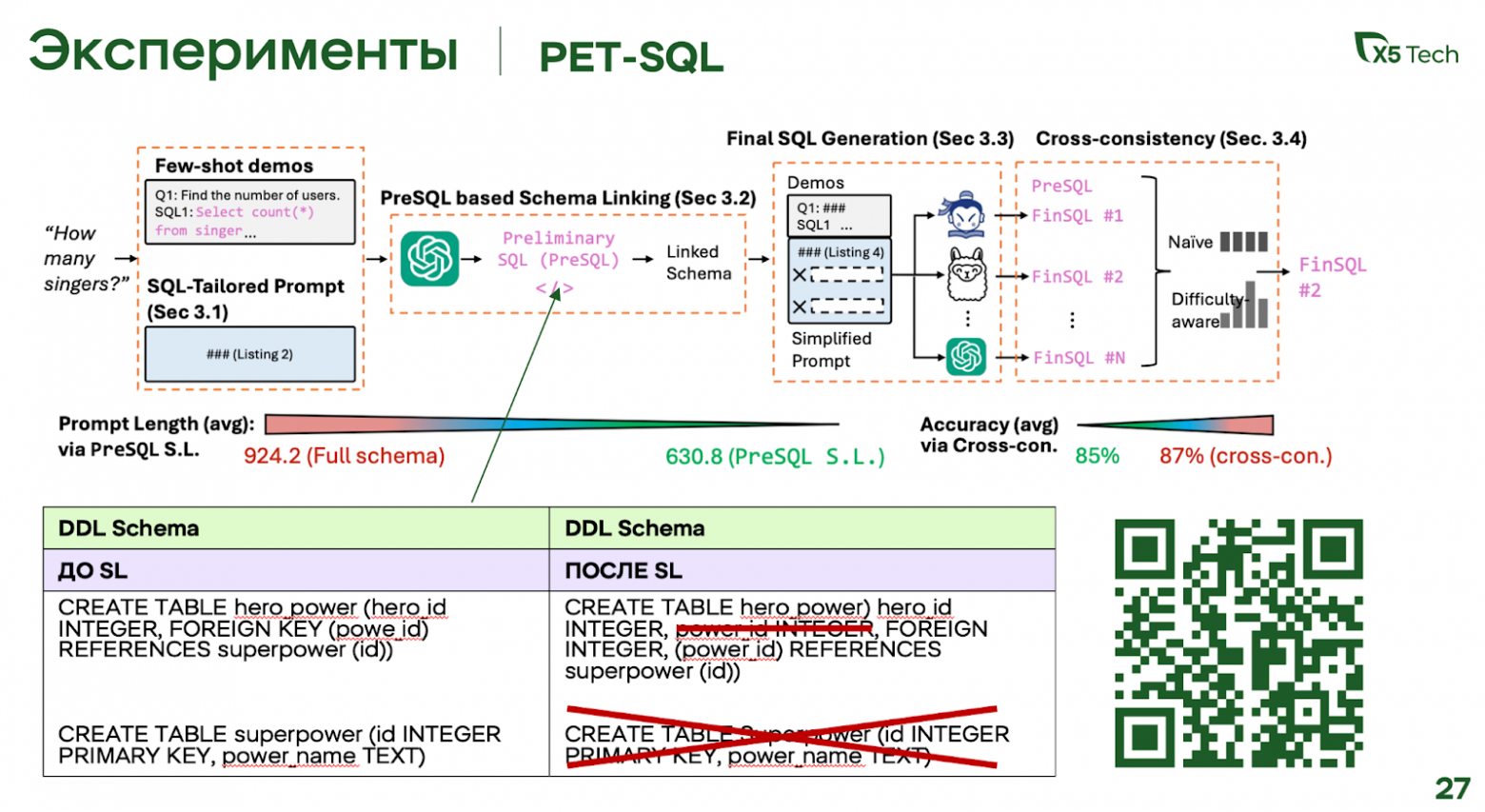 Text2SQL в аналитике: как мы научили ИИ понимать бизнес-запросы без посредников - 16