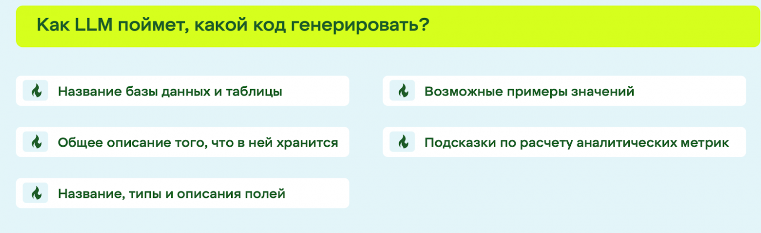 Text2SQL в аналитике: как мы научили ИИ понимать бизнес-запросы без посредников - 4