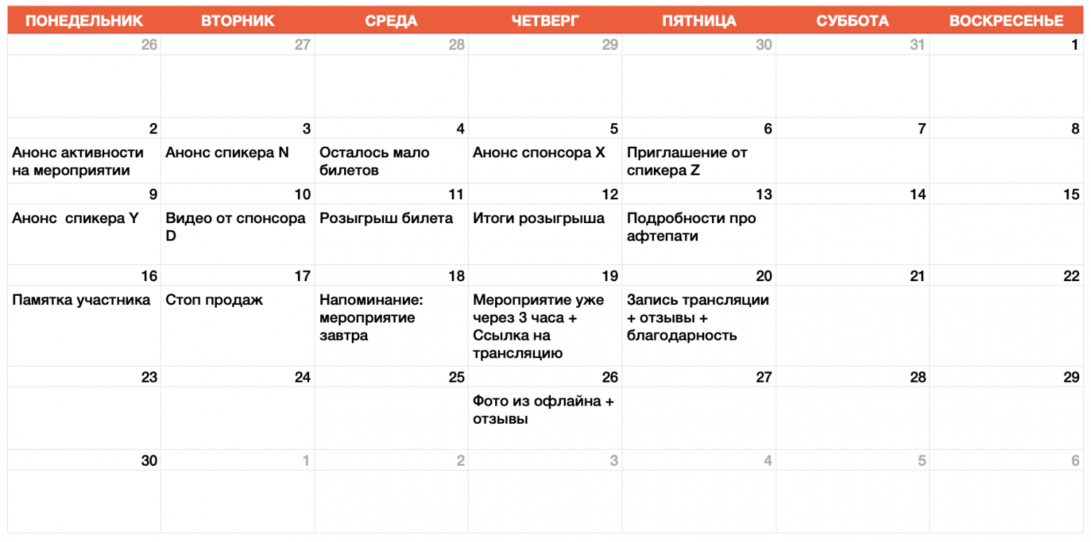 Пример контент-плана