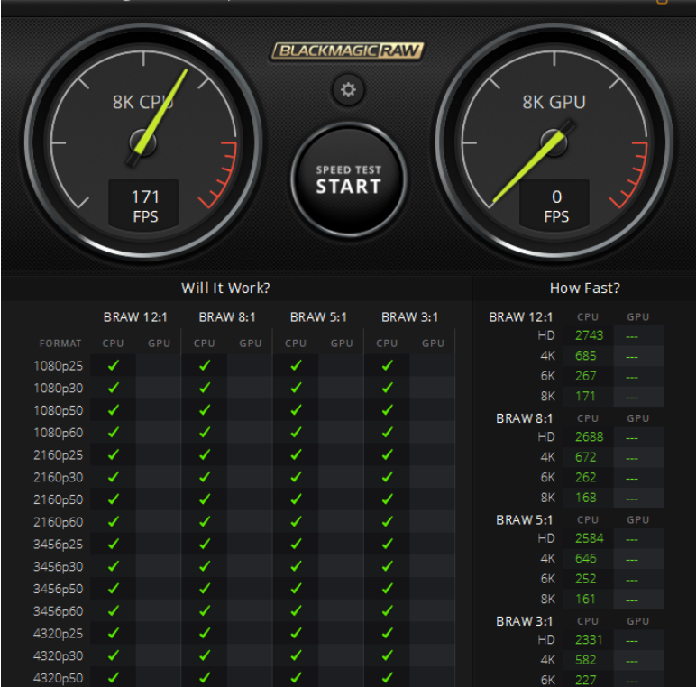 Тест скорости PowerEdge-R7715 Blackmagic RAW