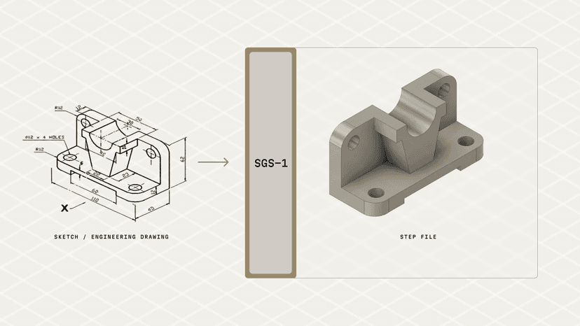 Spectral Labs выпустила SGS-1 — модель для генерации CAD-моделей - 3